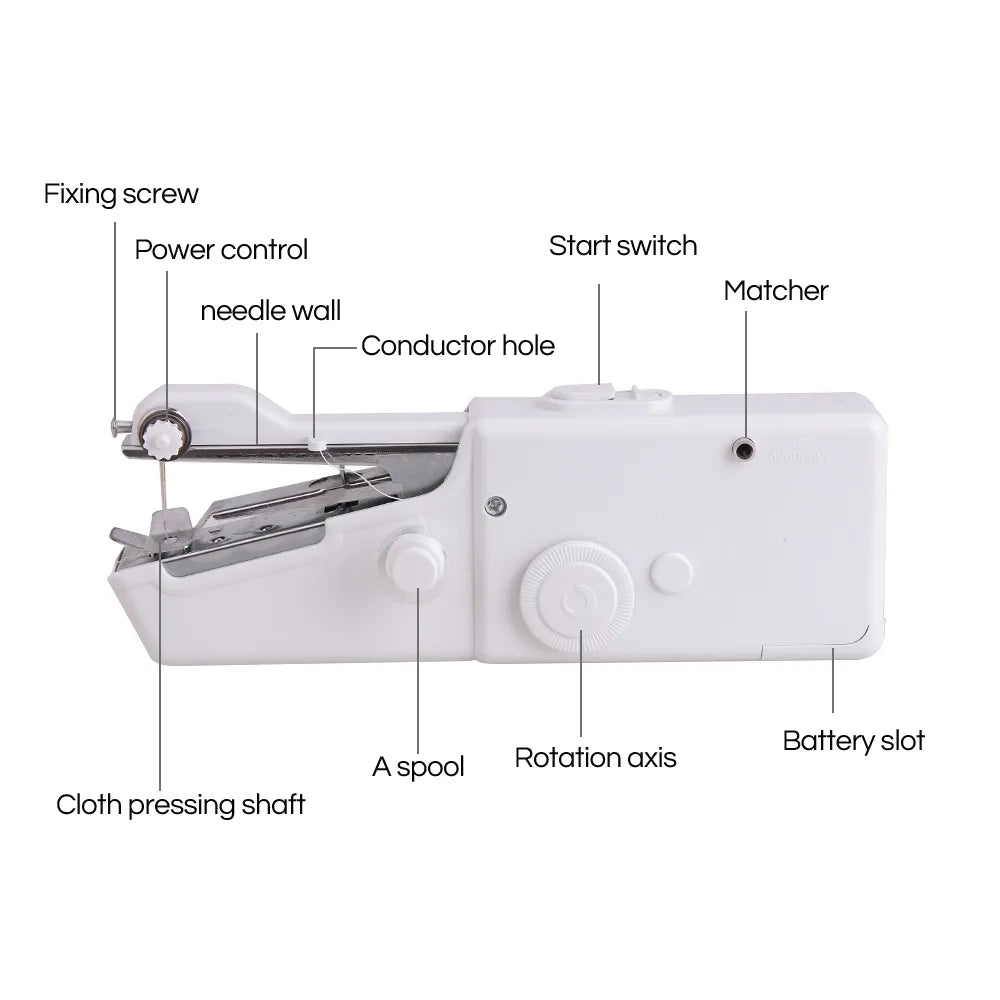 ✂ Mini Portable Sewing Machine 👗